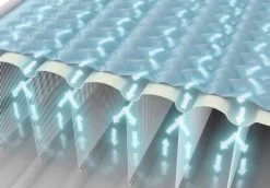 Intex Ultra Plush Headboard Luchtbed - Queensize - Ingebouwde Elektrische Pomp 16 Intex Ultra Plush Headboard Luchtbed - Queensize - Ingebouwde Elektrische Pomp -Professionele outdoor kampeerwinkel 1320 1900 64448 prd4 2022 300