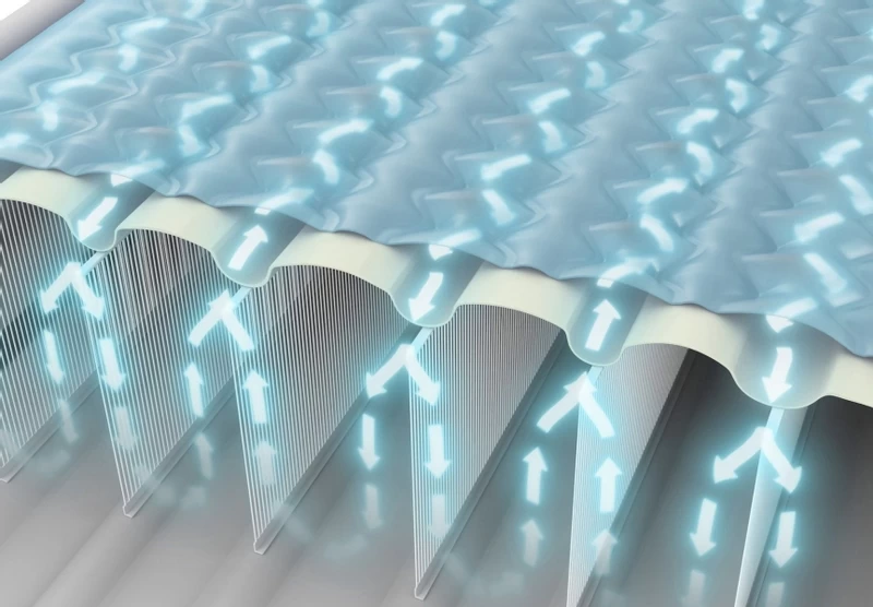 Intex Ultra Plush Headboard Luchtbed - Queensize - Ingebouwde Elektrische Pomp 7 Intex Ultra Plush Headboard Luchtbed - Queensize - Ingebouwde Elektrische Pomp - Afbeelding 5