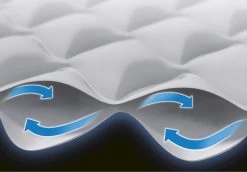 Intex Supreme Air Flow Luchtbed - Eenpersoons - Ingebouwde Elektrische Pomp 18 Intex Supreme Air Flow Luchtbed - Eenpersoons - Ingebouwde Elektrische Pomp -Professionele outdoor kampeerwinkel 1320 1900 64488 prd5 2020 300