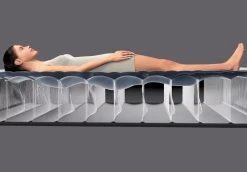 Intex Premaire Luchtbed - Eenpersoons - Ingebouwde Elektrische Pomp 17 Intex Premaire Luchtbed - Eenpersoons - Ingebouwde Elektrische Pomp -Professionele outdoor kampeerwinkel 1320 1900 64902 inuse2 2022 300