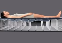 Intex Premaire Luchtbed - Tweepersoons - Ingebouwde Elektrische Pomp 17 Intex Premaire Luchtbed - Tweepersoons - Ingebouwde Elektrische Pomp -Professionele outdoor kampeerwinkel 1320 1900 64904 inuse2 2022 300