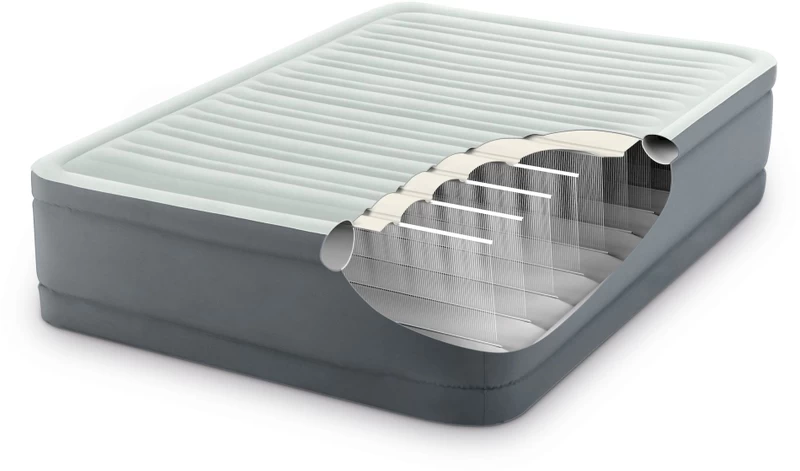 Intex Premaire Luchtbed - Tweepersoons - Ingebouwde Elektrische Pomp 7 Intex Premaire Luchtbed - Tweepersoons - Ingebouwde Elektrische Pomp - Afbeelding 5