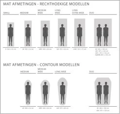 Exped SIM Comfort 5 M Zelfopblazende Slaapmat 19 Exped SIM Comfort 5 M Zelfopblazende Slaapmat -Professionele outdoor kampeerwinkel 1808 1900 exped afmetingen 1