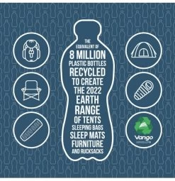 Vango Evolve Superwarm Slaapzak - Blauw 18 Vango Evolve Superwarm Slaapzak - Blauw -Professionele outdoor kampeerwinkel 1900 1783 evolve superwarm single 2