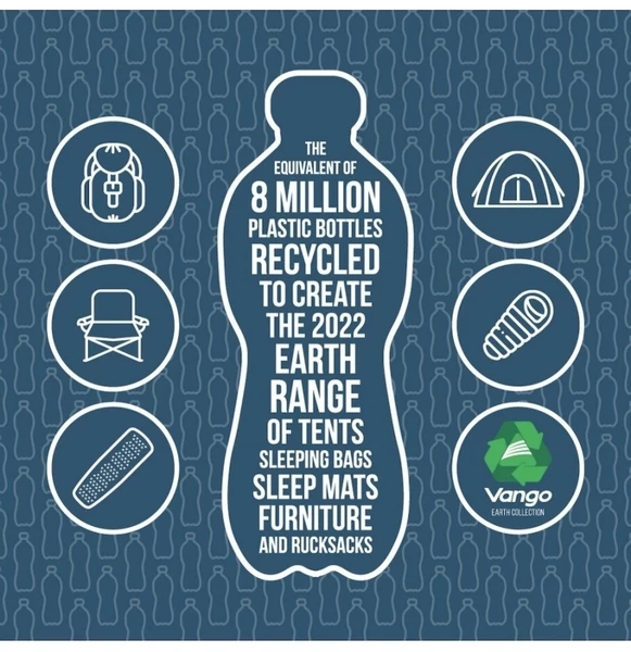 Vango Evolve Superwarm Slaapzak - Blauw 10 Vango Evolve Superwarm Slaapzak - Blauw - Afbeelding 8