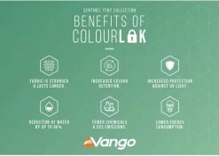 Vango Lismore 450 Tunneltent - 4 Persoons - Groen 25 Vango Lismore 450 Tunneltent - 4 Persoons - Groen -Professionele outdoor kampeerwinkel 1900 1783 lismore 450 package 11