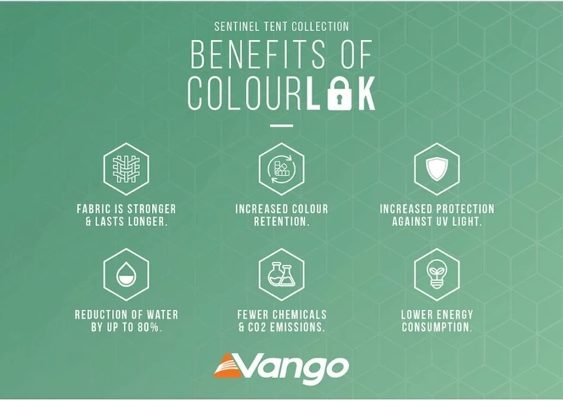 Vango Lismore 450 Tunneltent - 4 Persoons - Groen 14 Vango Lismore 450 Tunneltent - 4 Persoons - Groen - Afbeelding 12