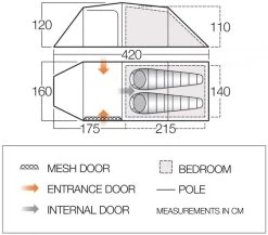 Vango Omega 250 Tunneltent - 2 Persoons - Groen -Professionele outdoor kampeerwinkel 1900 1783 omega 250 1