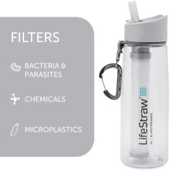 Lifestraw Go Waterfilter Fles - 650 Ml - Transparant -Professionele outdoor kampeerwinkel 1900 1900 00104003 02