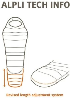 Vaude Alpli Adjust 400 SYN Slaapzak - Blauw 8 Vaude Alpli Adjust 400 SYN Slaapzak - Blauw -Professionele outdoor kampeerwinkel 1900 1900 alpli adjust 400 syn 2
