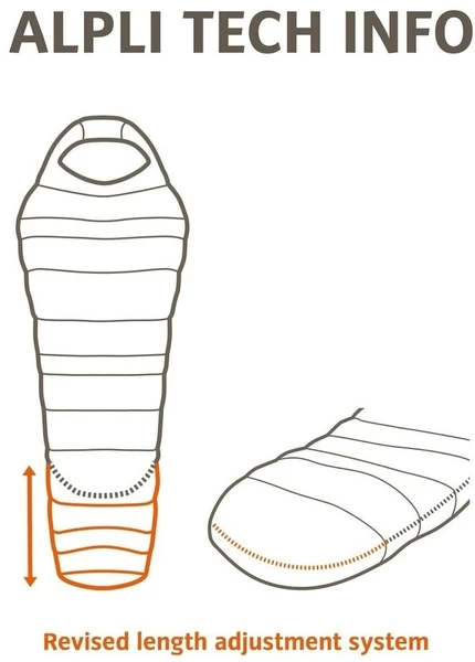 Vaude Alpli Adjust 400 SYN Slaapzak - Blauw 5 Vaude Alpli Adjust 400 SYN Slaapzak - Blauw - Afbeelding 3