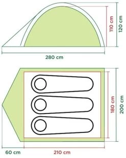 Professionele outdoor kampeerwinkel -Professionele outdoor kampeerwinkel 1900 1900 coleman darwin 3 1