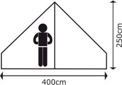 Bo-Camp Urban Outdoor Streeterville Bell Tent - 6 Persoons 23 Bo-Camp Urban Outdoor Streeterville Bell Tent - 6 Persoons -Professionele outdoor kampeerwinkel 900 1284 4472500 09