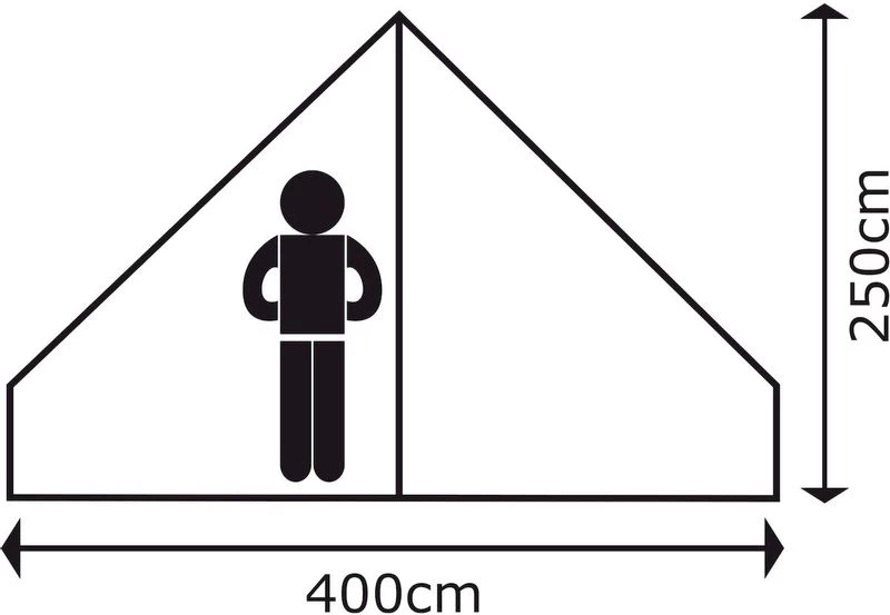 Bo-Camp Urban Outdoor Streeterville Bell Tent - 6 Persoons 13 Bo-Camp Urban Outdoor Streeterville Bell Tent - 6 Persoons - Afbeelding 11
