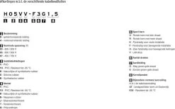 Brennenstuhl CEE Oranje Verlengkabel 25m 13 Brennenstuhl CEE Oranje Verlengkabel 25m -Professionele outdoor kampeerwinkel 900 1414 uitleg kabelkwaliteit 1