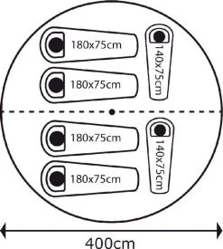 Bo-Camp Urban Outdoor Streeterville Bell Tent - 6 Persoons 22 Bo-Camp Urban Outdoor Streeterville Bell Tent - 6 Persoons -Professionele outdoor kampeerwinkel 900 825 4472500 08