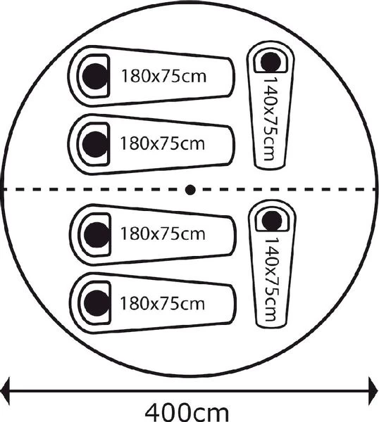 Bo-Camp Urban Outdoor Streeterville Bell Tent - 6 Persoons 12 Bo-Camp Urban Outdoor Streeterville Bell Tent - 6 Persoons - Afbeelding 10