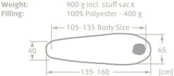 Vaude Alpli Adjust 400 SYN Slaapzak - Blauw 9 Vaude Alpli Adjust 400 SYN Slaapzak - Blauw -Professionele outdoor kampeerwinkel 903 1900 alpli adjust 400 syn 1
