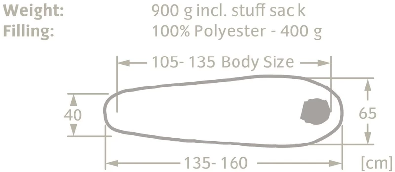 Vaude Alpli Adjust 400 SYN Slaapzak - Rood 6 Vaude Alpli Adjust 400 SYN Slaapzak - Rood - Afbeelding 4