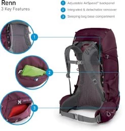 Osprey Renn Backpack - 50 Liter - Donkergrijs 24 Osprey Renn Backpack - 50 Liter - Donkergrijs -Professionele outdoor kampeerwinkel osprey renn features 8
