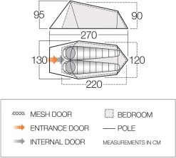 Vango Soul 200 Tunneltent - 2 Persoons 17 Vango Soul 200 Tunneltent - 2 Persoons -Professionele outdoor kampeerwinkel vango soul 200 2