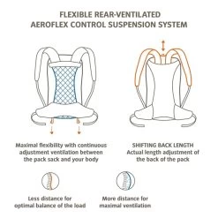 Vaude Wizard Rugzak 18 + 4 Liter - Zwart/bruin 17 Vaude Wizard Rugzak 18 + 4 Liter - Zwart/bruin -Professionele outdoor kampeerwinkel wizard 3